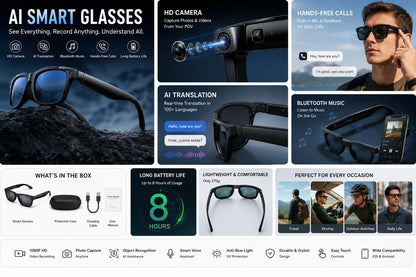 M01 HD Camera Identifying Objects Through Graph AI Translation Intelligence Glasses